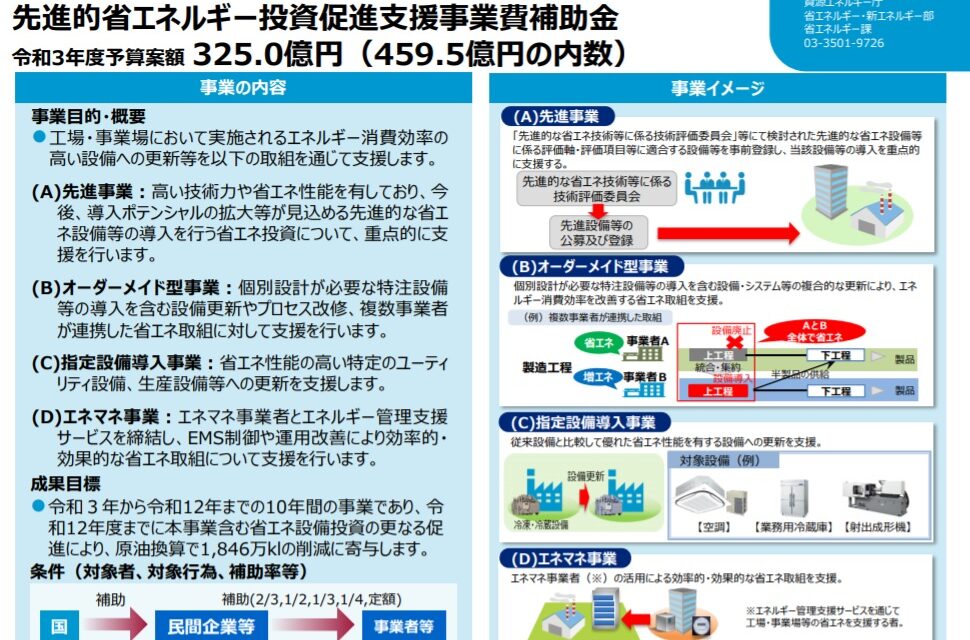 先進的省エネ補助金　経産省資料